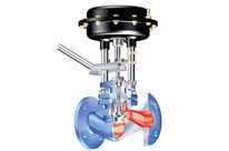 Stellventil : ARI-STEVI BBD 415