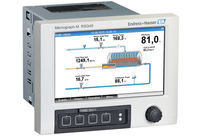 Systemprodukte | Memograph M RSG45