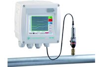 DS 400 - Taupunktüberwachung