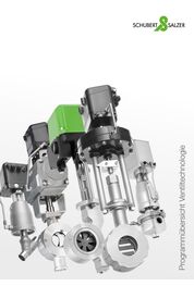 Programmübersicht Ventiltechnologie