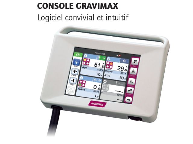 Dosiercontroller - Net8