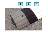 Electrocoat + Elektrostatische Pulverlackierung